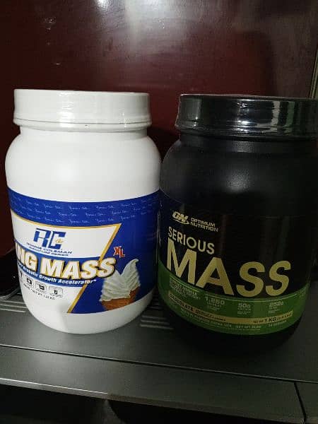 Weight and Mass Gain Protein 0