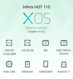 infinix hot 11s 4+3/128 saf set chang b ho jaye ga only iPhone