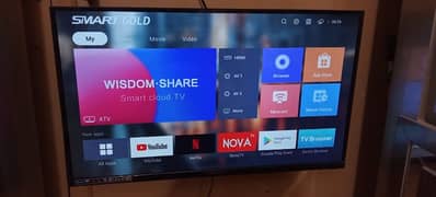 Brand New Android LED 32 Inches 0