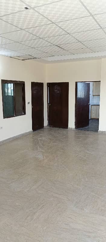Apartment Available in Model Town In 0