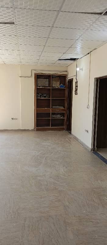 Apartment Available in Model Town In 14