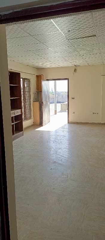 Apartment Available in Model Town In 15