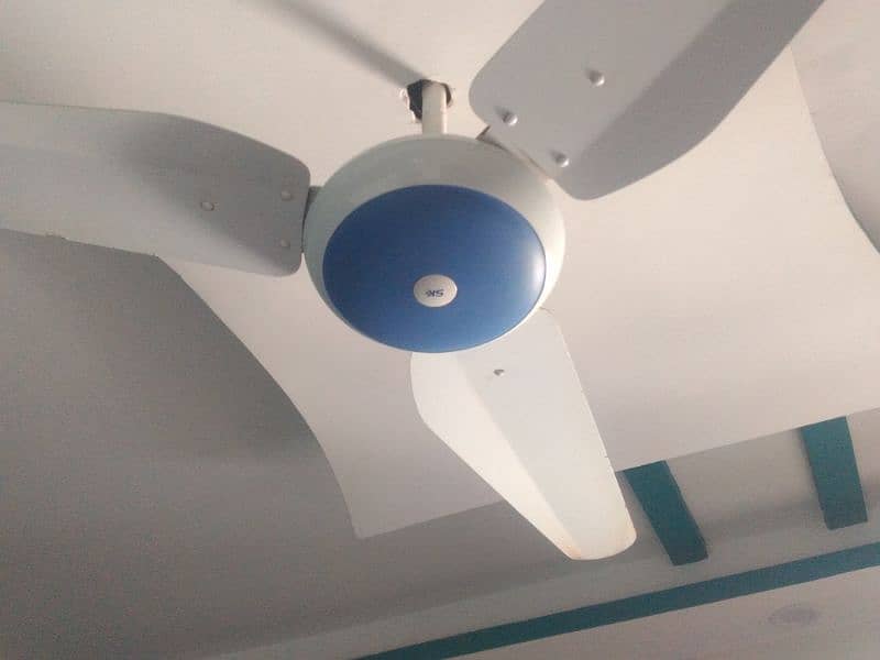 2 fans for sell 4