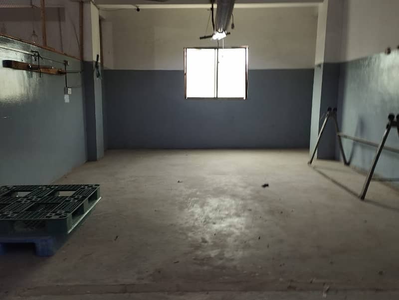 FACTORY AVAILABLE FOR RENT KORANGI INDUSTRIAL AREA 12