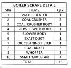 Boilers Spare Parts For Sale