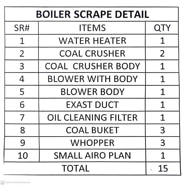 Boilers Spare Parts For Sale 0