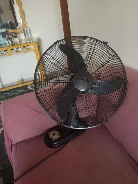 wall mounted fan 2