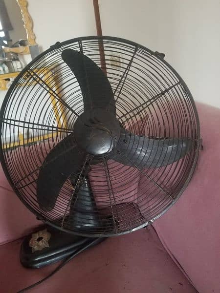 wall mounted fan 3