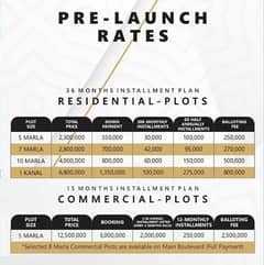 Full Paid Plots Available For Sale Pearl Global City Dina Jhelum