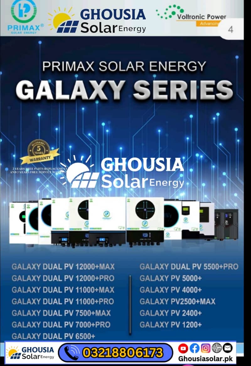 PRIMAX VENUS DUAL PV7200+r Advancing Power 1