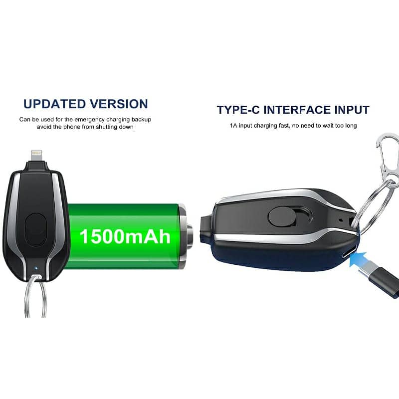 Ultra compact 1500mAh keychain with type c fast charger Powerbank 2