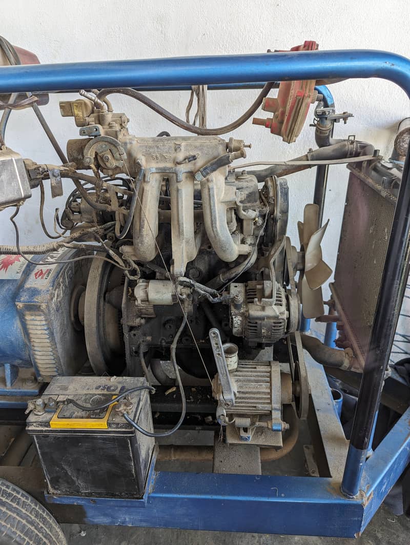 660 core engine 7.5 kv 2