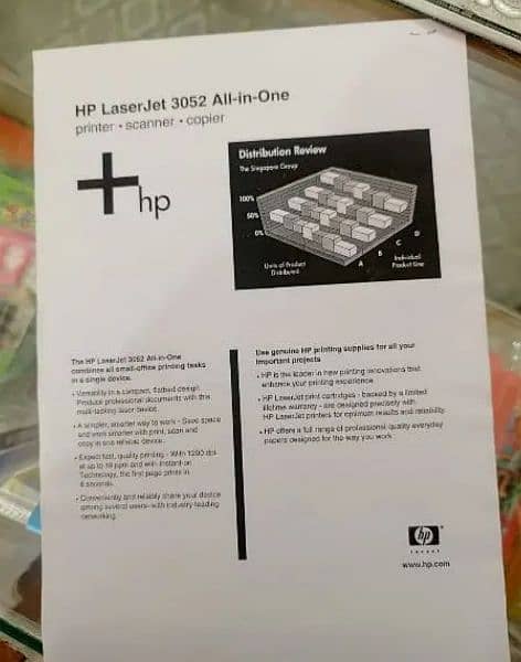 Printer HP LaserJet 3052 5