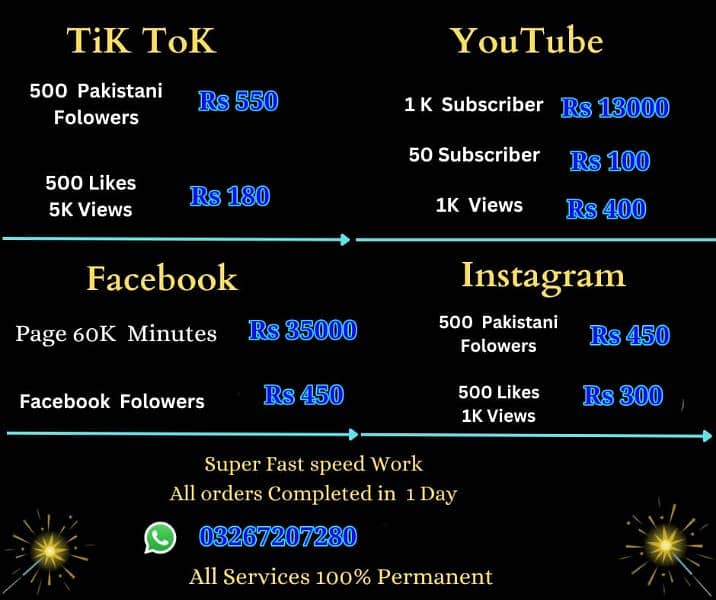 YouTube subscribers Instagram followers TikTok followers Facebook 0