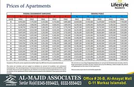 G13-10 The life residence apartment Category D type Ground floor for sale 0
