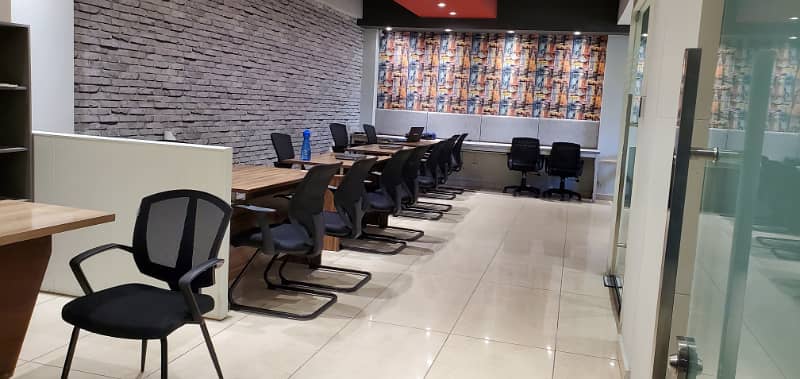 Furnished Office Space Available for Rent 2