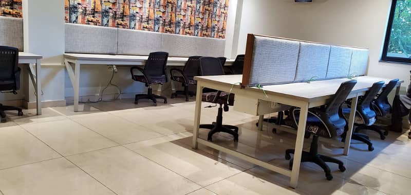 Furnished Office Space Available for Rent 5