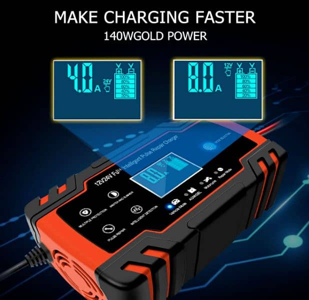 Husgw Smart Battery Charger 1