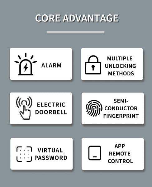 wifi door lock unlocked password and card and fingerprint 3