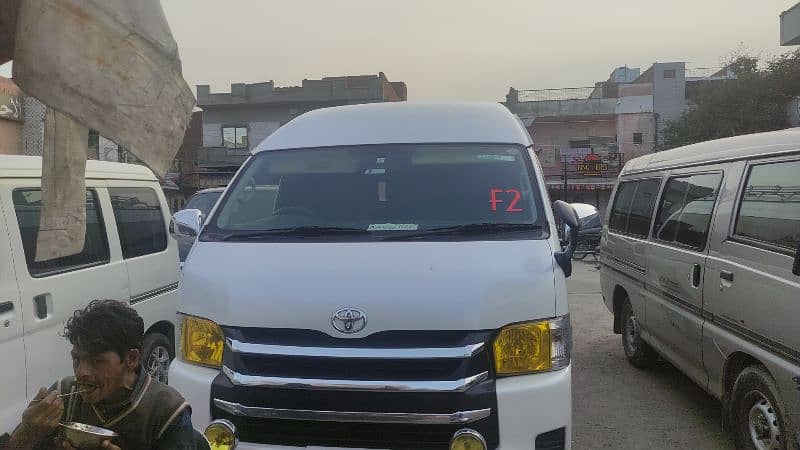 Ramzan rent a car and tours green town Lahore 6