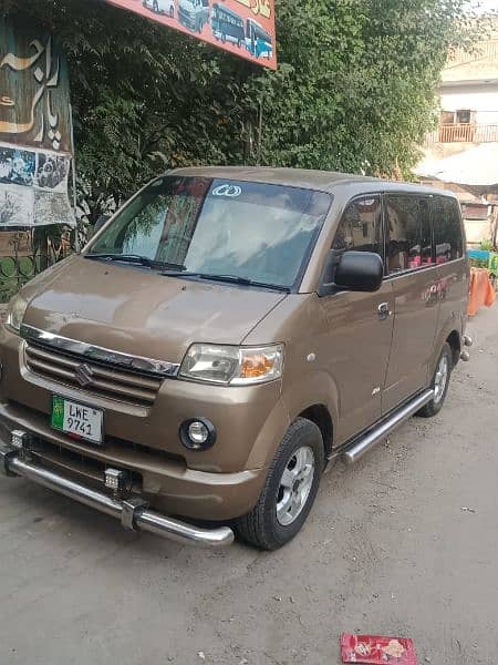 Ramzan rent a car and tours green town Lahore 11