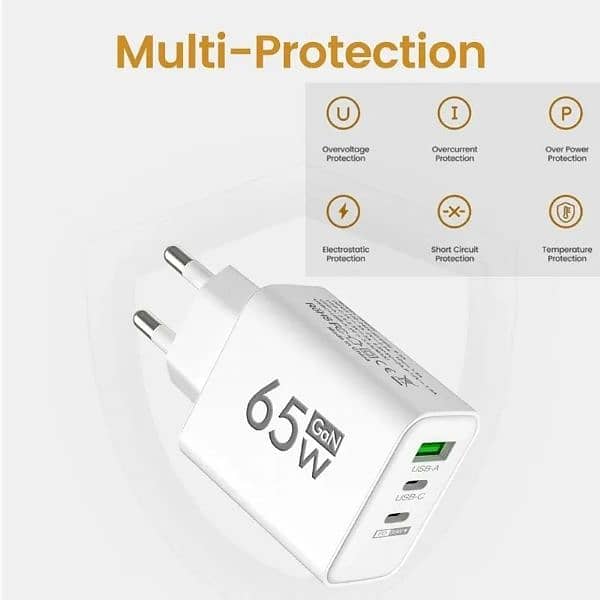 GaN fast charger 65 w USB type c pd 3.0 4