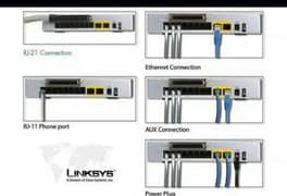 Cisco Linksys SPA 8000