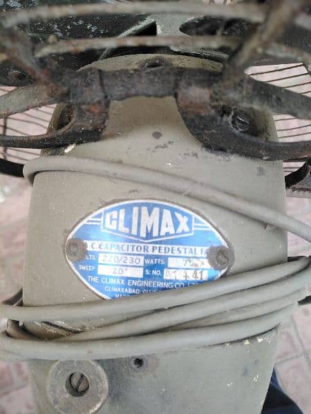 Antique Padistal Fan.  CLIMAX CO. 1