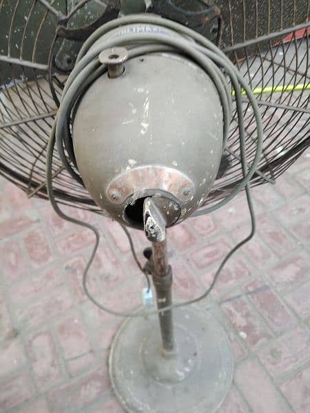Antique Padistal Fan.  CLIMAX CO. 4
