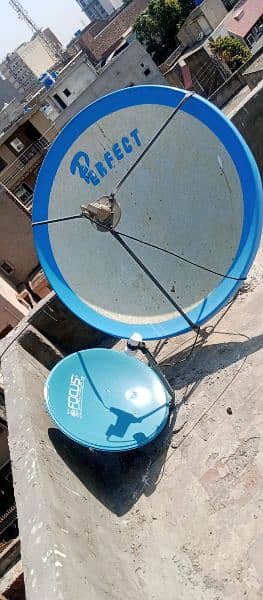 Dish Antena with TV channels BOX 1