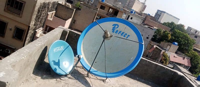 Dish Antena with TV channels BOX 5