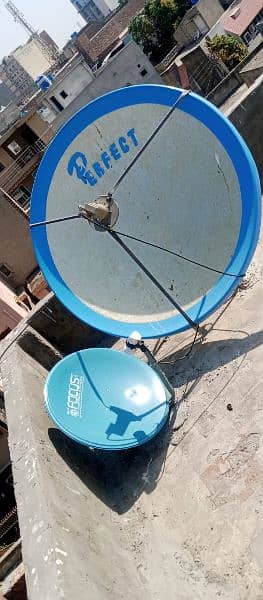 Dish Antena with TV channels BOX 8