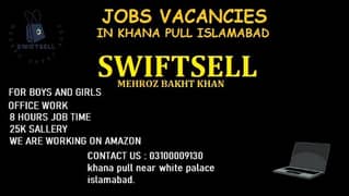 JOBS IN ISLAMABAD , Rawalpindi