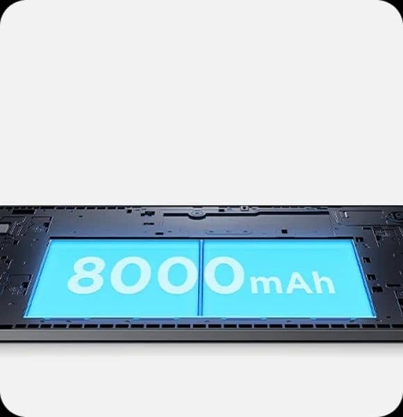 Redmi Pad SE Brand 8GB 256GB New with one Year International Warranty 7