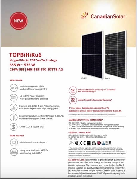 we deal in all kind of solar panel’s and its products 1