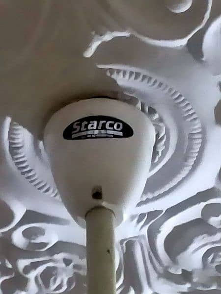 STARCO Fan 50 watt energy saver fan 1