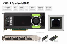 Quadro M4000 Graphics card 8GB