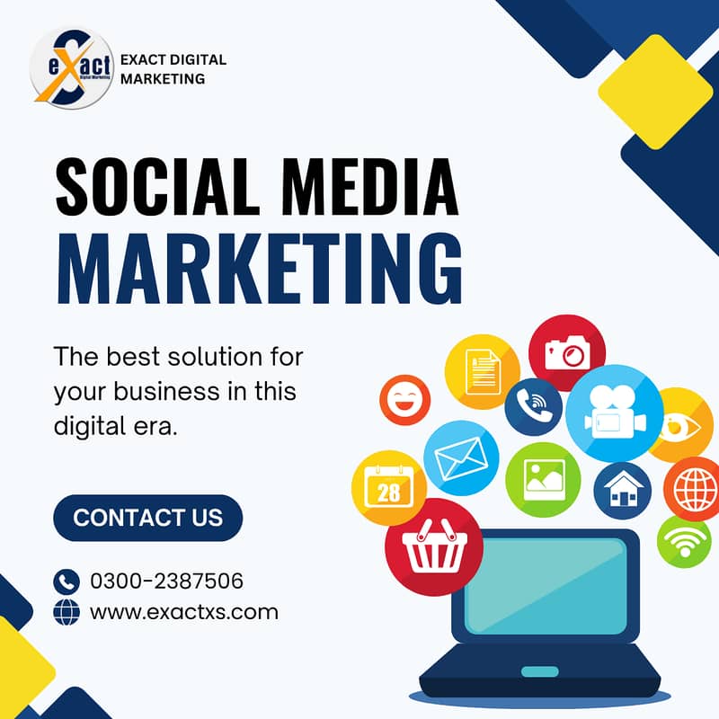 Digital Marketing | Social Media Marketing | Web Design | SEO | PPC AD 2