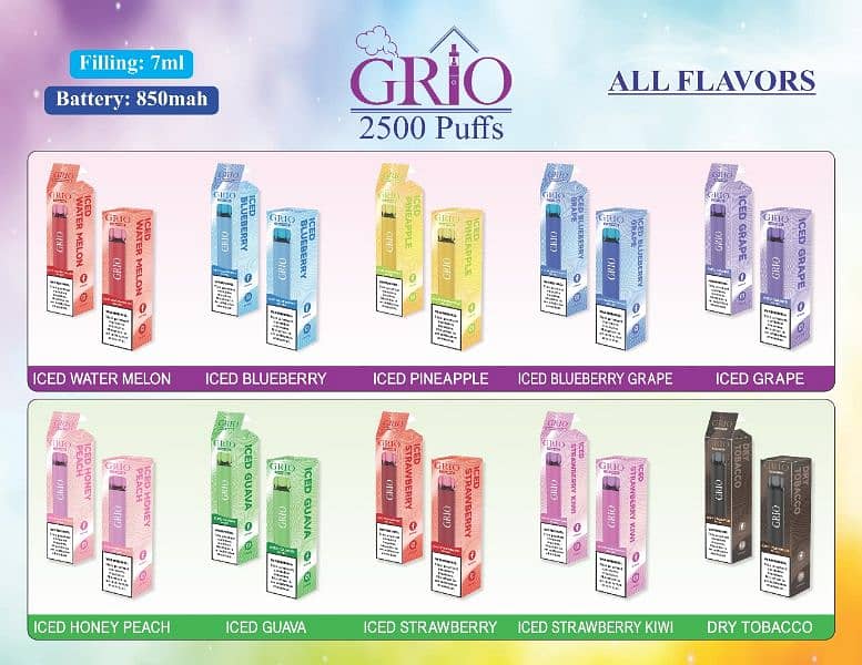 Grio disposable Vapes/Pods 2500 puffs Tokyo classic 7ml 10