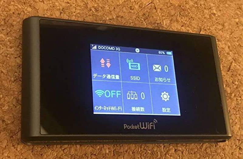 Pocket Wifi / Wingle /Bolt / Dongle 11