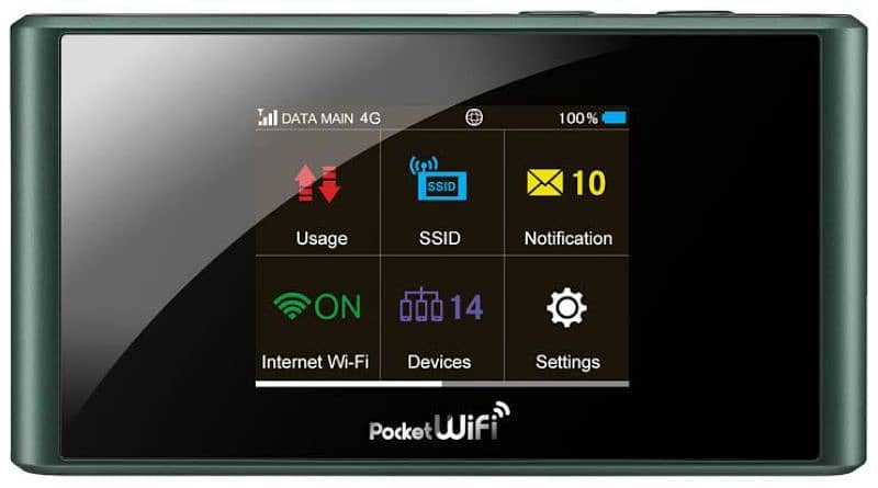 Pocket Wifi / Wingle /Bolt / Dongle 12
