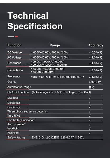 HaboTest HT-121 Smart Pen Type True RMS Multimeter 14