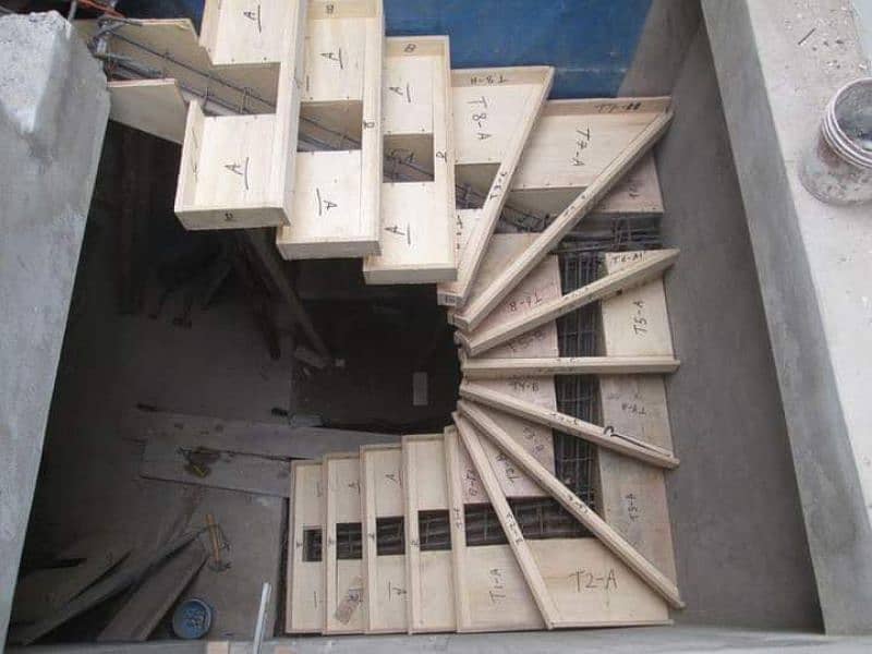 shuttering, shuttring, shutring, shatring, construction, labour, 0