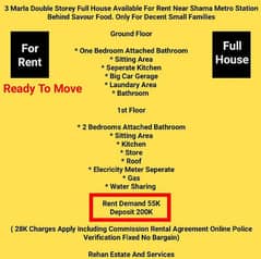 3.25Marla Double Storey Full House Available For Rent Near Shama Metro
