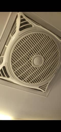 false ceiling fan
