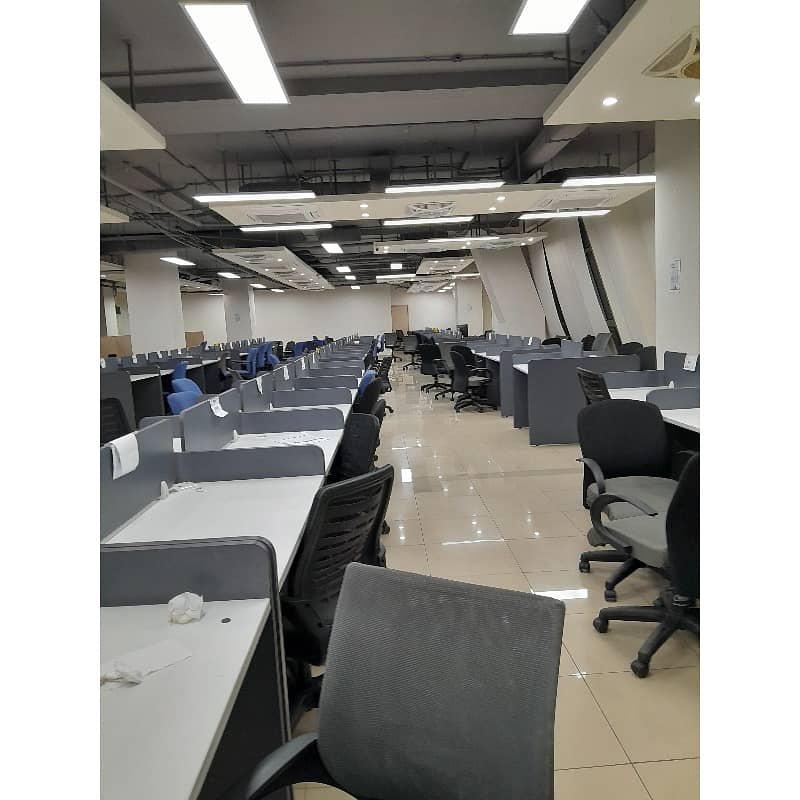 Furnished Office Available For Rent 25