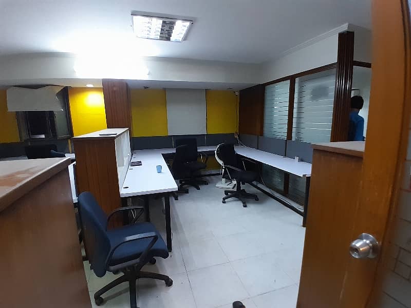 Furnished Office Available For Rent 19