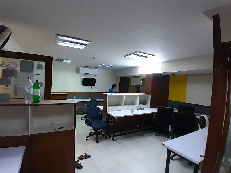 Furnished Office Available For Rent 20