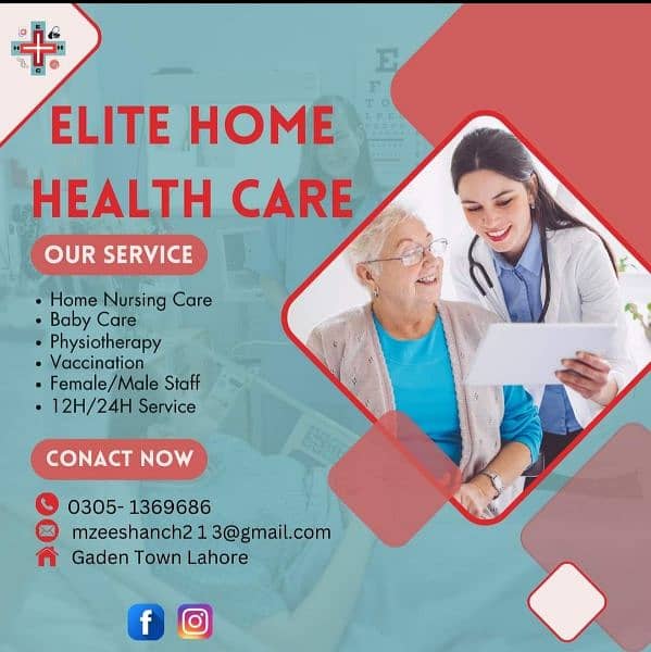 Home patient, Male Nurse ,allother home medical services available 1
