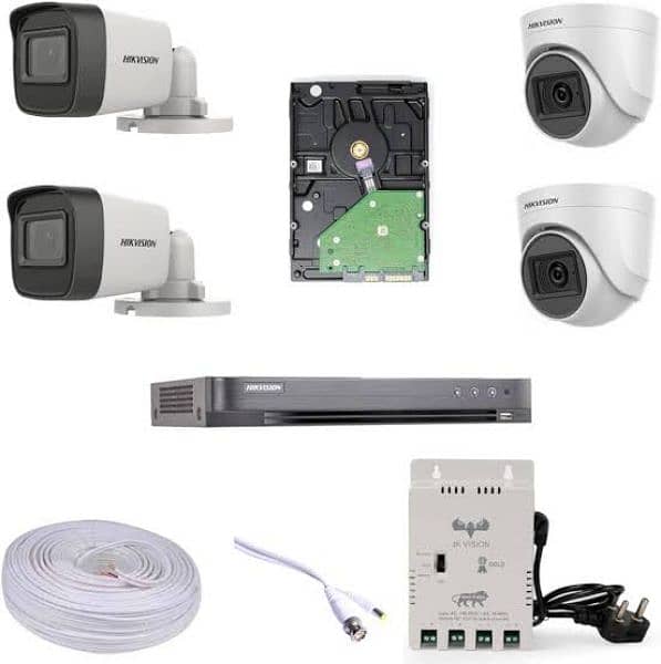 CCTV Camera Solutions Services 1